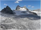 Türlwandhütte - Hoher Gjaidstein